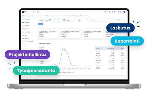 toiminnanohjausjärjestelmä pk-yritykselle|Heeros PSA toiminnanohjausjärjestelmä pk.